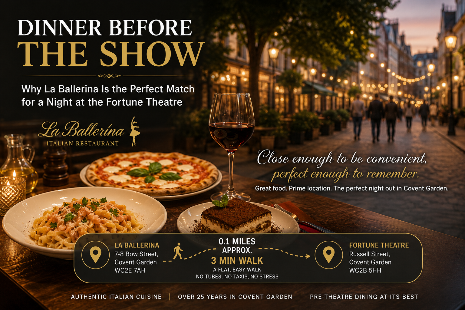 Italian restaurant near Fortune Theatre London, illustrated evening scene of Covent Garden showing theatre marquee and Italian bistro just 3 minutes apart